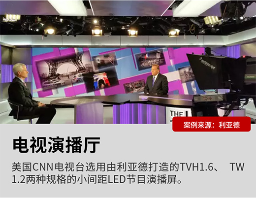 С�g��ʮ����LED�@ʾ��͑׃