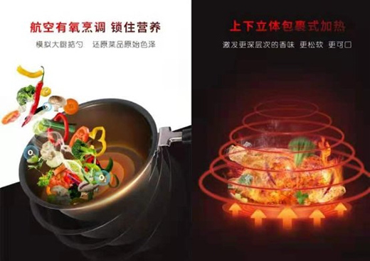 �Ƅ�(d��ng)ʽ�N���������������ܟo�͟���C(j��)