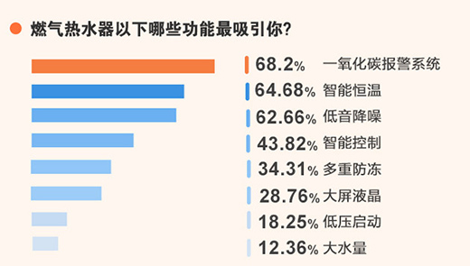 2021���ß�ˮ�����M(f��i)����(j��)څ��(sh��)�{(di��o)���(b��o)��