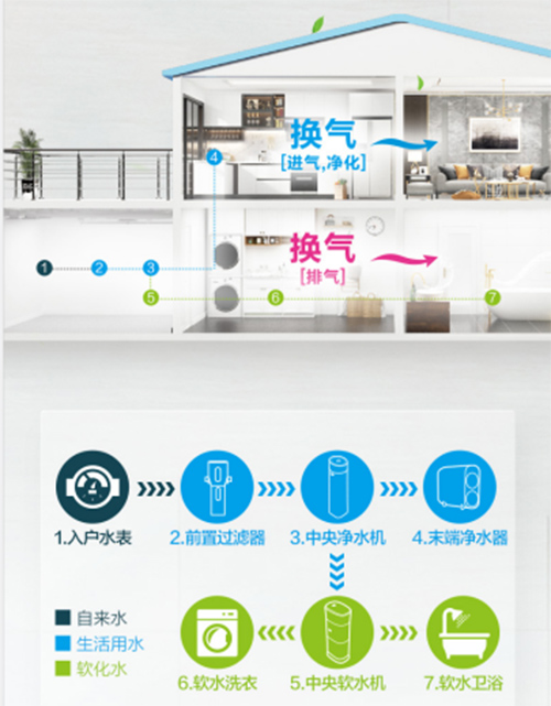 �Ї�ʮ���ˮ��Ʒ��������ȫ�݃�ˮ�o���˴�