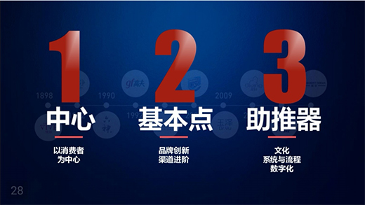 123����Ϻ��һ����ܷ���123��(zh��n)�����l(f��)�C(j��)?