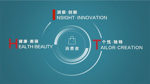 123����Ϻ��һ����ܷ���123��(zh��n)�����l(f��)�C(j��)?