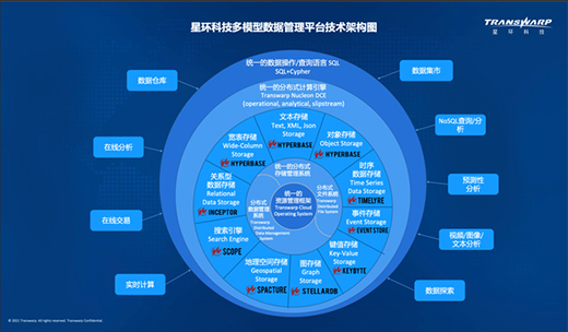 �ǭh(hu��n)�Ƽ����߄�����ɽ��������(sh��)��(j��)���糬��������