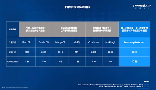 �ǭh(hu��n)�Ƽ����߄�����ɽ��������(sh��)��(j��)���糬��������