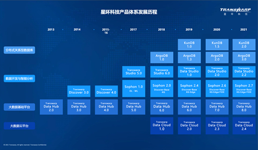 �ǭh(hu��n)�Ƽ����߄�����ɽ��������(sh��)��(j��)���糬��������