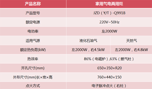 ��һ���W(w��ng)�t��Q991B | ��늃��ã��p����������x