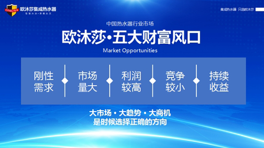 �۽�ɽ��վ �W��ɯ���ܿƼ��Ј�(ch��ng)�I(y��ng)�N��ӑ��(hu��)���_(k��i)