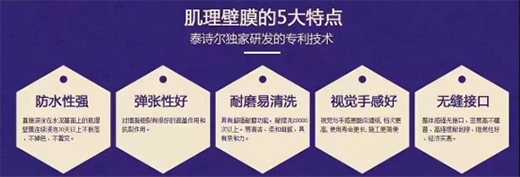 ̩Ԋ��������Ĥ������ʽ����Ʒζ���I(l��ng)���r��Ʒλ