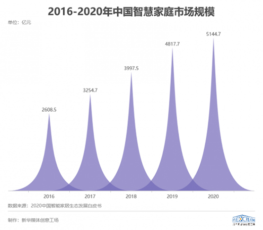 ���ܼҾ�ȫ����u�������������м��١������M(j��n)����