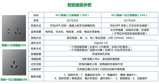 ���ܕr(sh��)�����x�_�P(gu��n)���x�Ї�ʮ��Ʒ�ƹ�ţ