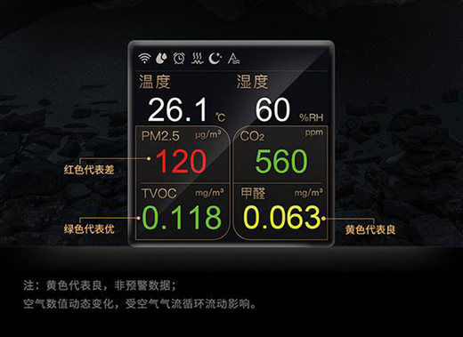 618還在選空調(diào)?EBC空氣環(huán)境機(jī)一機(jī)頂六機(jī)