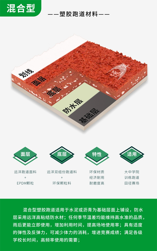 �ܵ���������J���h���w���������h(hu��n)�������z�ܵ�