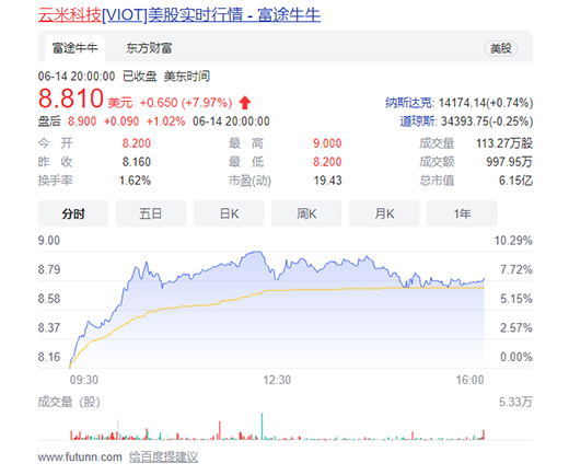 ���ܼҾӄ�(sh��)�^���� ���׿Ƽ���һ����I(y��)�߄�(sh��)���w���