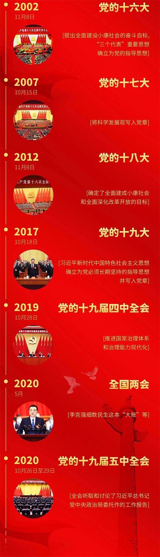 �������T�����o(h��)����13�d��׌���˱M������(w��n)����