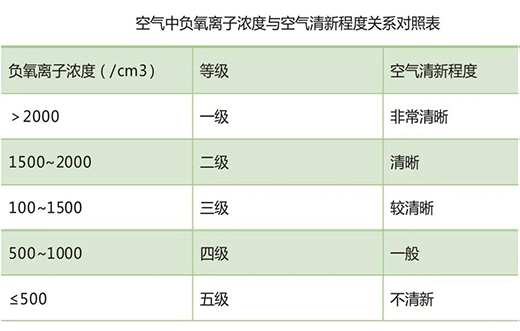 ��Ʒ���]���ߘ���‧�߱���ؓ(f��)�x�Ӊ����������o(h��)��ÿһ�κ���