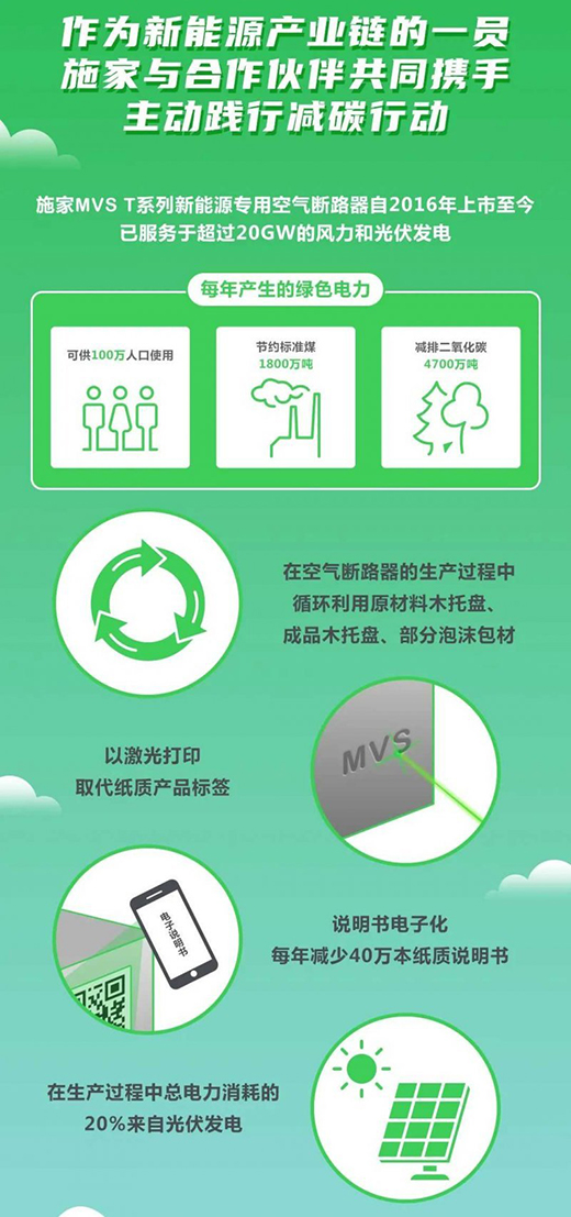 ���L�������򺣶��С���MVS T6���������L�