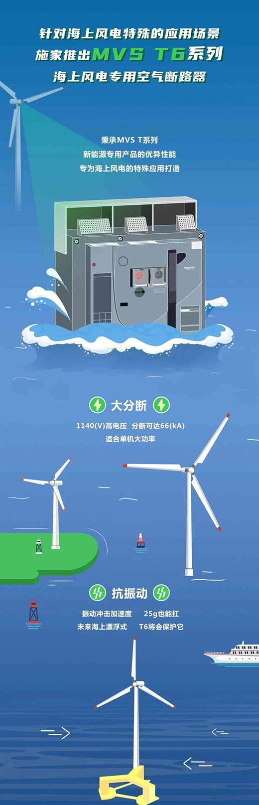 ���L�������򺣶��С���MVS T6���������L�