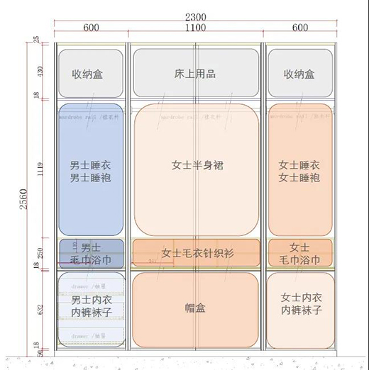 CBDչ�M�Еr| ģ�K���ռ{��ԽסԽ�ϰa���N����ñ�g