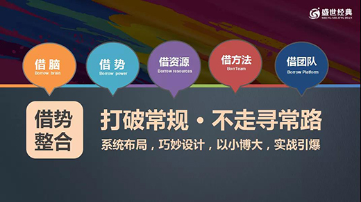 ��I(y��)������е����L���е�����