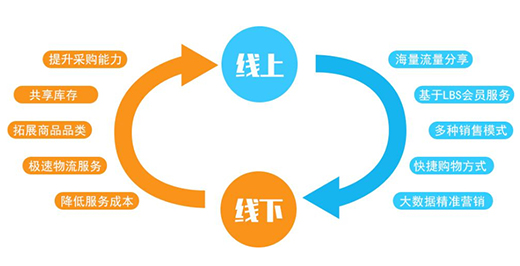 �ֳ�������!����ИI(y��)��Ҫ׃���ˆ�?