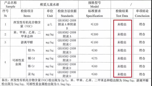 ����ɐۃ�ͯˮ��ȫ���˿Ƽ����츣��ͯ����