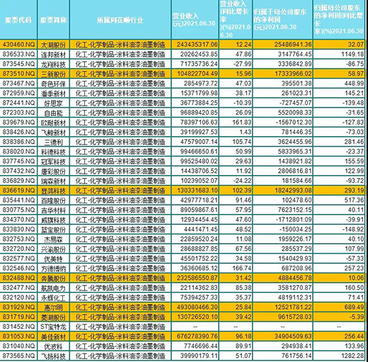 �������塱ӭ�������l����Ϳ���I(l��ng)��ĳ�����һƥ�����R��?