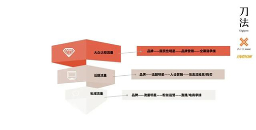 2021���4�����������P(gu��n)ע�����I�Nڅ��