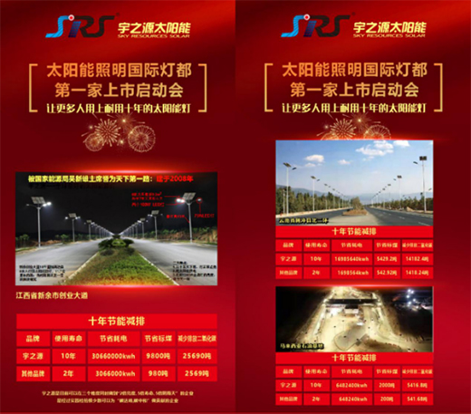 ��֮Դ̫�(y��ng)��·��|�y�փ�(y��u)�|(zh��)Ʒ������ռؔ(c��i)���șC(j��)