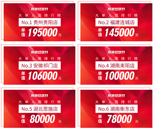 ���(zh��n)22�������R����픿�g��(ji��)�����չ�!