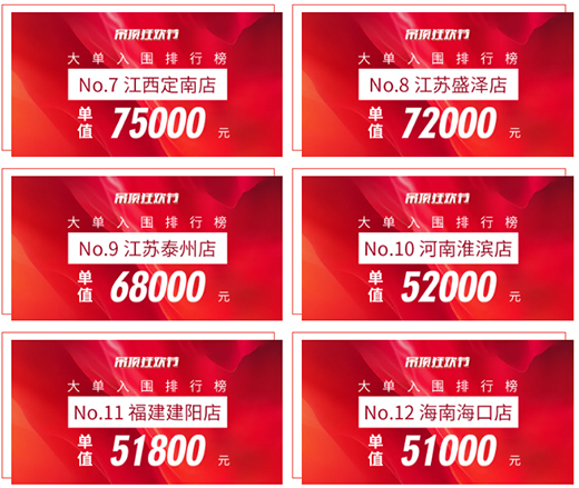 ���(zh��n)22�죬���R����픿�g��(ji��)�����չ�!