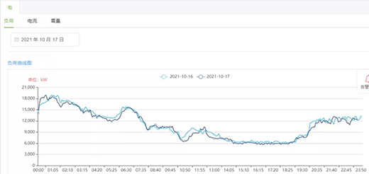 �����մ� | �����r(sh��)������혳��մɼ��F(tu��n)�Ĕ�(sh��)�ǻ��D(zhu��n)��֮��!