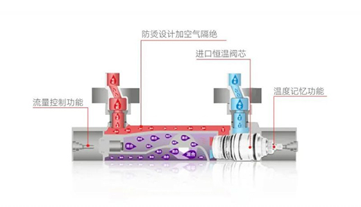 ����(bi��o)�l(w��i)ԡ ��ػ�����κ����һ����(l��i)����