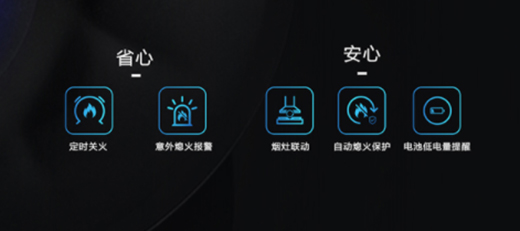 �ϰ�ȼ?x��)����ü��g(sh��)���I(l��ng)�ИI(y��)��׌���ďNˇ��ȫʩչ