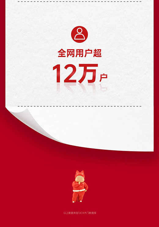 TATAľ�T�pʮһȫ�W(w��ng)�۷e�ɽ��~12.5�|�����T���Ƹ߳�!