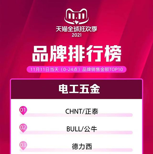 ��ʿ�s(li��n)4����!2021���pʮһ�K�O��(zh��n)��(b��o)���t