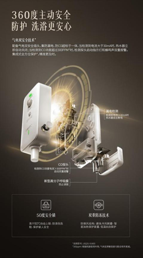 ��̫ȼ?x��)��ˮ��������|(zh��)��ϴԡ�w�(y��n)�����(q��)ɢƣ�v