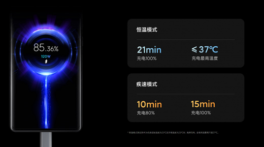 2022���֙C(j��)����!���d�@�(xi��ng)�¼��g(sh��)���X�Ì�(sh��)�Æ�?