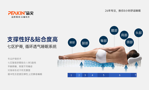 Ʒ�ⴲ�||2022��Ŀ�����ȏ�˯�����X�_ʼ