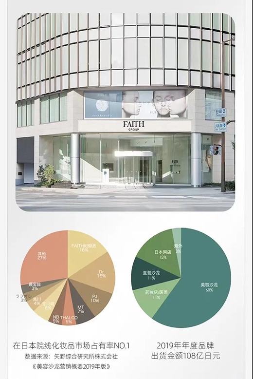 ǧ�|�o(h��)�w�Ј�(ch��ng)����һ��(ch��ng)�L(f��ng)���ǡ���(zh��n)�t(y��)������?