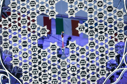 ���W��(hu��)�Ї�(gu��)ʽ�����������Ї�(gu��)LED�@ʾ���r(sh��)��