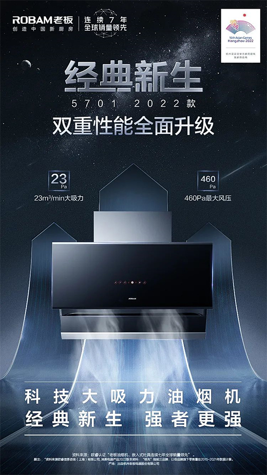 ��(j��ng)������|��(qi��ng)�߸���(qi��ng)��5���ϰ�Ƽ��������͟��C(j��)2022���ذ�����!