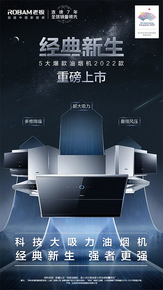 經(jīng)典新生|強(qiáng)者更強(qiáng)，5大老板科技大吸力油煙機(jī)2022款重磅上市!