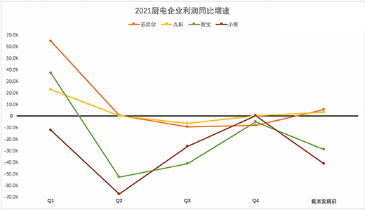С����N���ž����K��������΢����������������