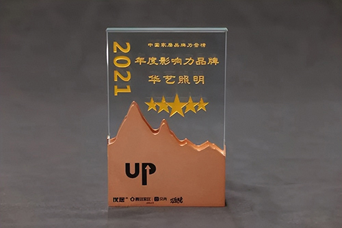 ԭ��(chu��ng)�O(sh��)Ӌ(j��)+�������������p�W�Aˇ���γɞ��������ИI(y��)�L(f��ng)���(bi��o)?