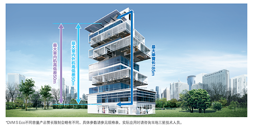 ����������{(di��o)��(du��)Ԓ��ʽԺ�����������á����L(f��ng)��