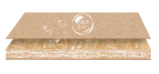 ��׃���Ǳ����y�{(di��o)����ǧ���ۮa(ch��n)Ʒ���ǟo(w��)�ɠ�(zh��ng)�h�غ�!