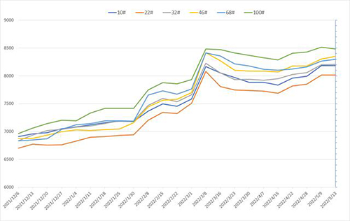 ����؛!����(w��n)���������������I(y��)�����̓r(ji��)��δ�����q!