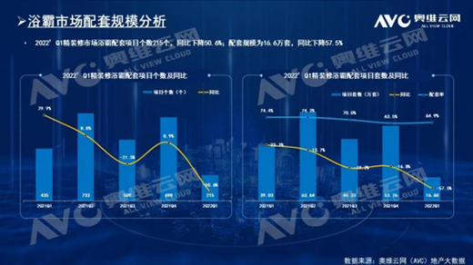 ���^2022��ʼ��(zh��n)�����������m��l(w��i)ԡ����Ȼ����