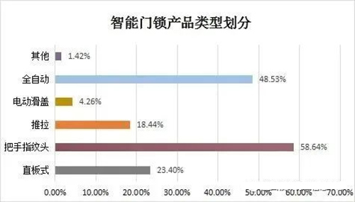 2011-2022���ʮ�������T�i�l(f��)չ��r��(ji��n)��(b��o)���t