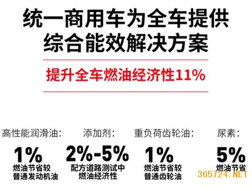 �y(t��ng)һ�����ͽo����܇�Ñ��ƶ���һ�ݹ�(ji��)�ͷ�����Ո(q��ng)����!